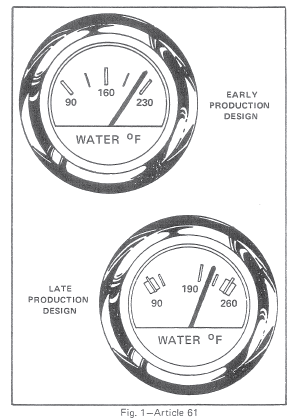 temp gauges