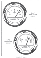 temp gauges